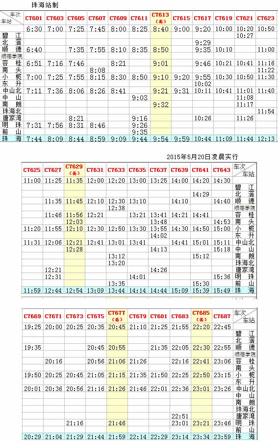 广铁城轨珠海站最新列车时刻表，2015年05月20日启用 广州南-->珠海