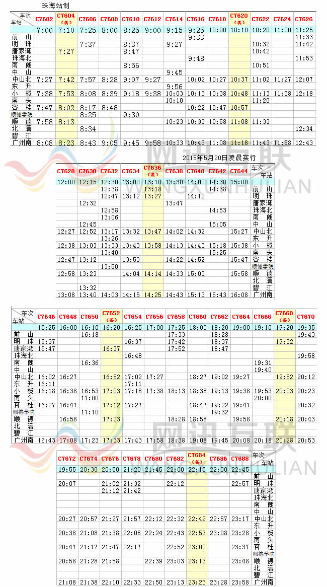 广铁城轨珠海站最新列车时刻表，2015年05月20日启用 珠海-->广州南