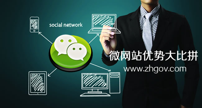 微信微网站与传统网站优势大比拼