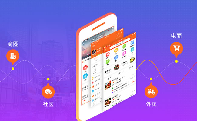 微信外卖小程序